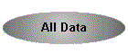 All Data