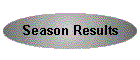 Season Results